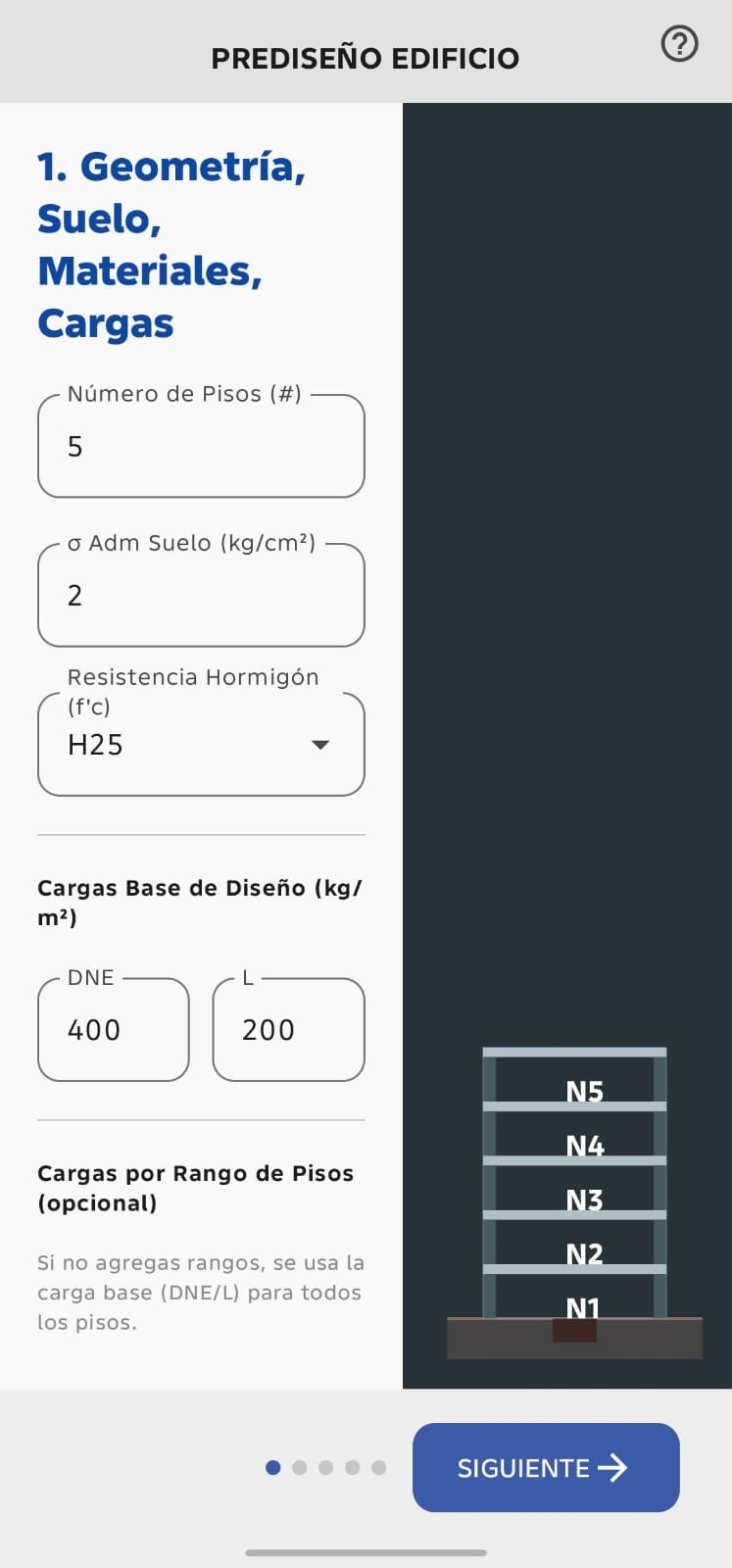 Datos iniciales de Prediseño