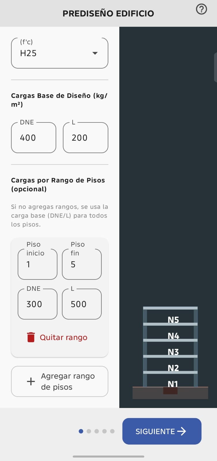 Cargas por rango de pisos