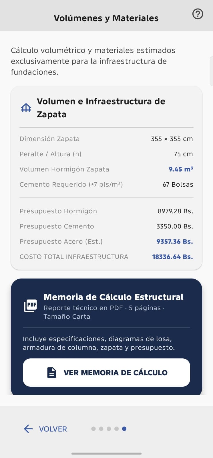 Volúmenes y memoria de cálculo
